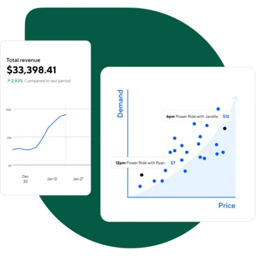 graphs representing classpass spot management