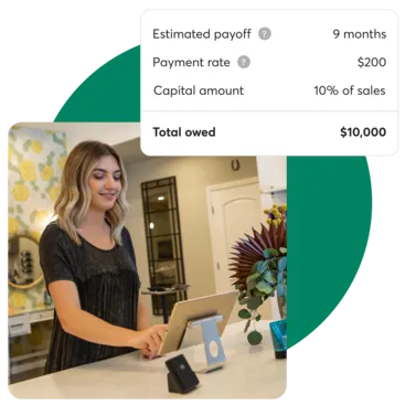 A collage showing Mindbody Capital for day spas