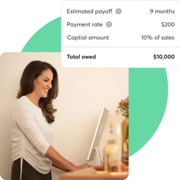 Mindbody capital features