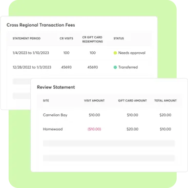 Mindbody multi-location management