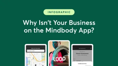 Featured image for Why Your Enterprise Business Should Be on the Mindbody App